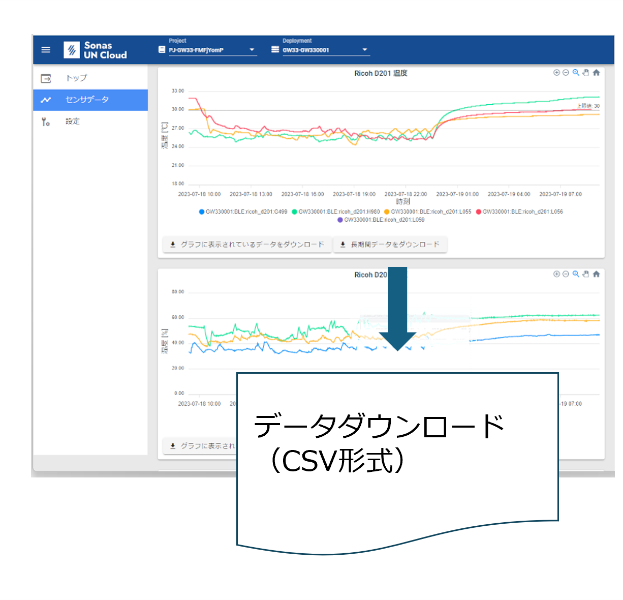 データダウンロード