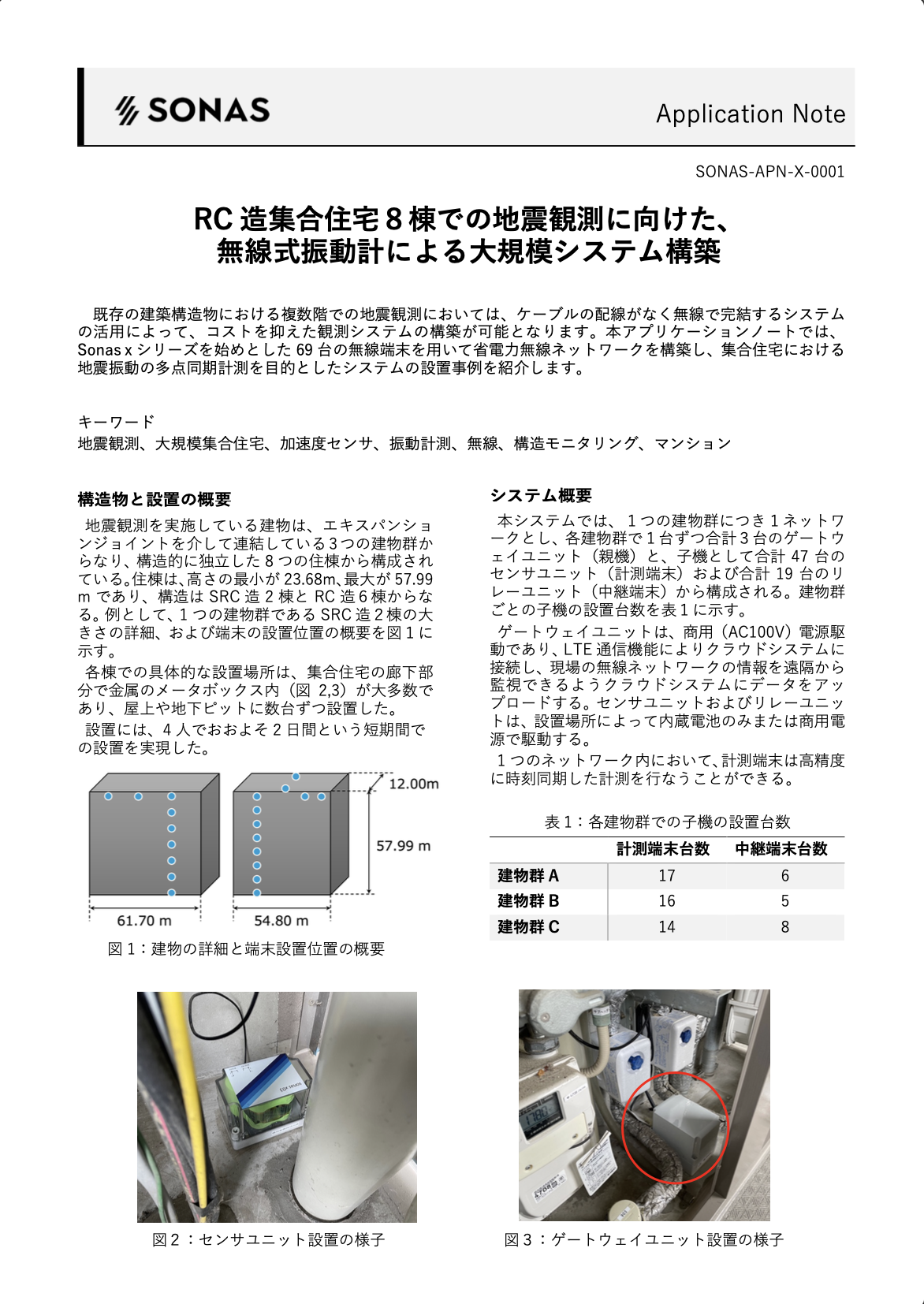 PDFダウンロード