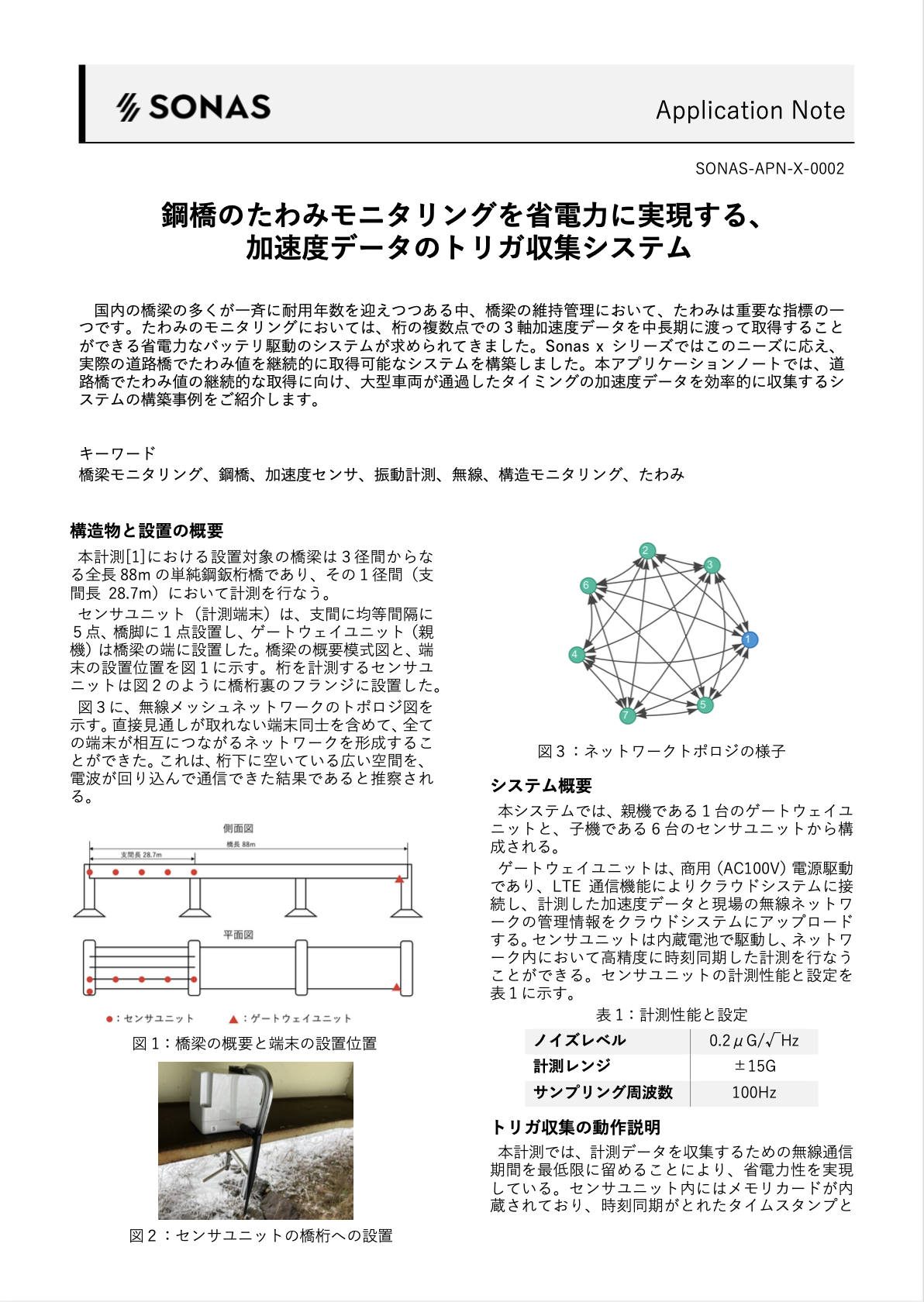 PDFダウンロード